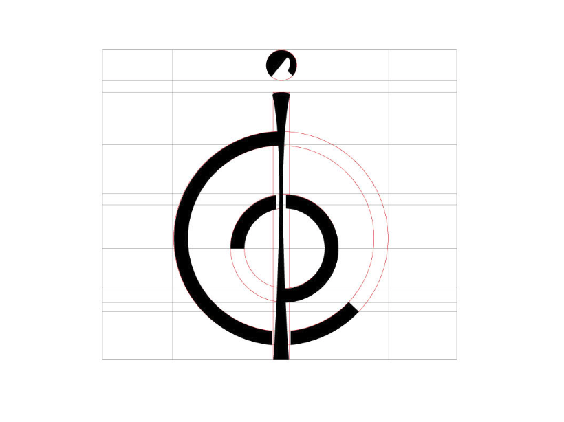 Branding